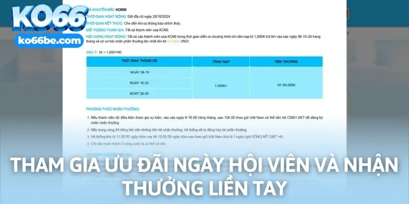 Tham gia ưu đãi ngày hội viên và nhận thưởng liền tay