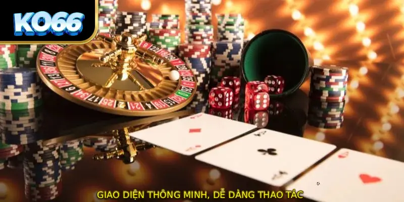 Giao diện thông minh, dễ dàng thao tác